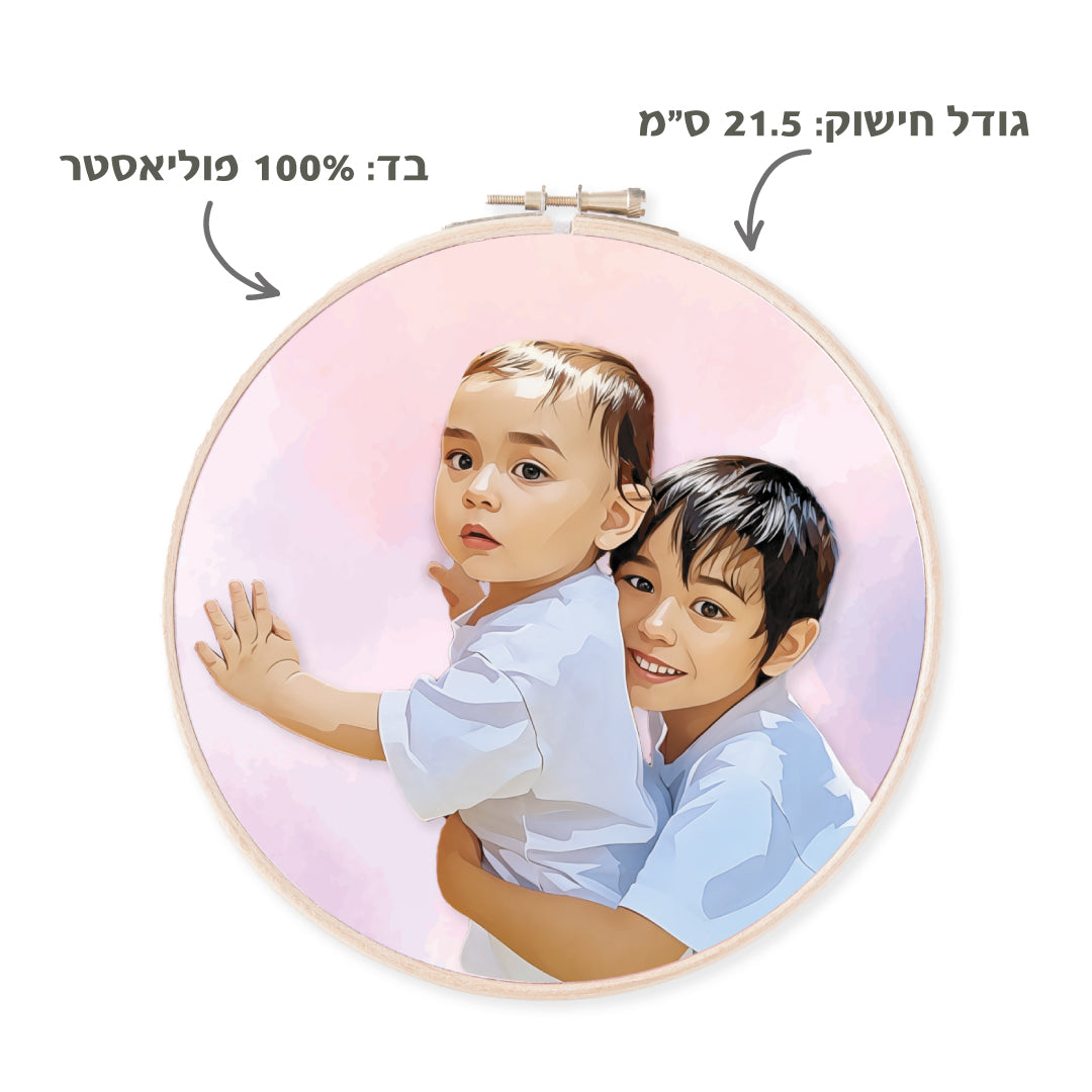 באנר עם איור אישי מתמונה