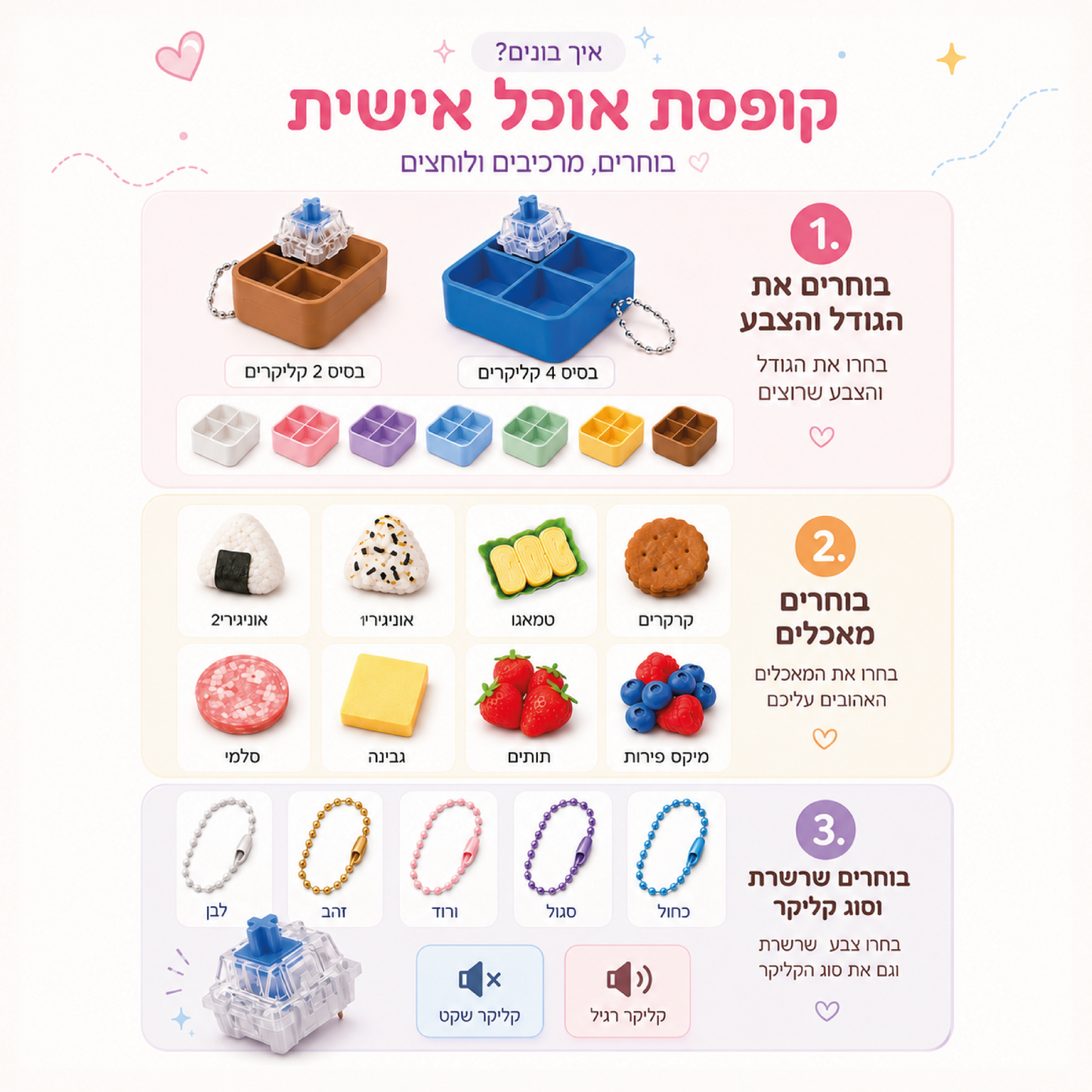 קופסת אוכל קליקר אישי